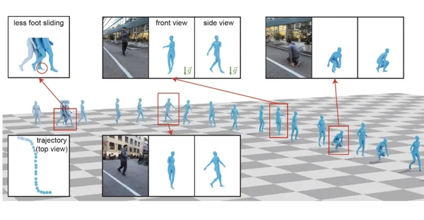 World-Grounded Human Motion Recovery via Gravity-View Coordinates preview